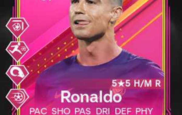 Cristiano Ronaldo: Career Highlights & FUTTIES Card