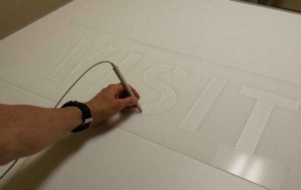 The Power of Custom Large Stencils in Creative Projects